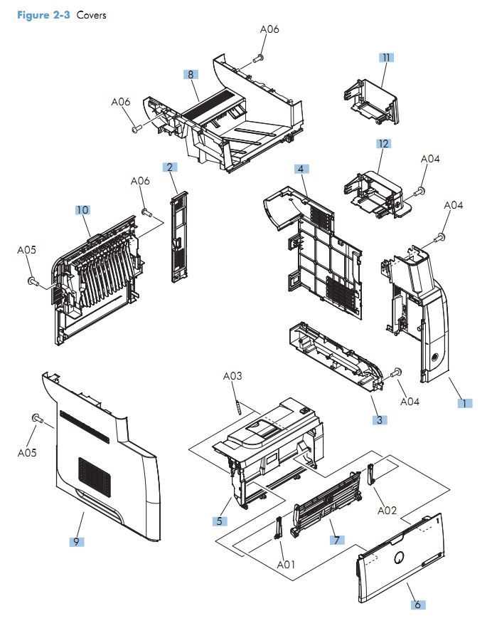 hp 7520 parts diagram