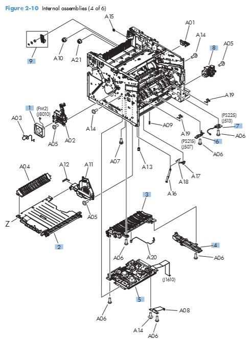 hp 7520 parts diagram