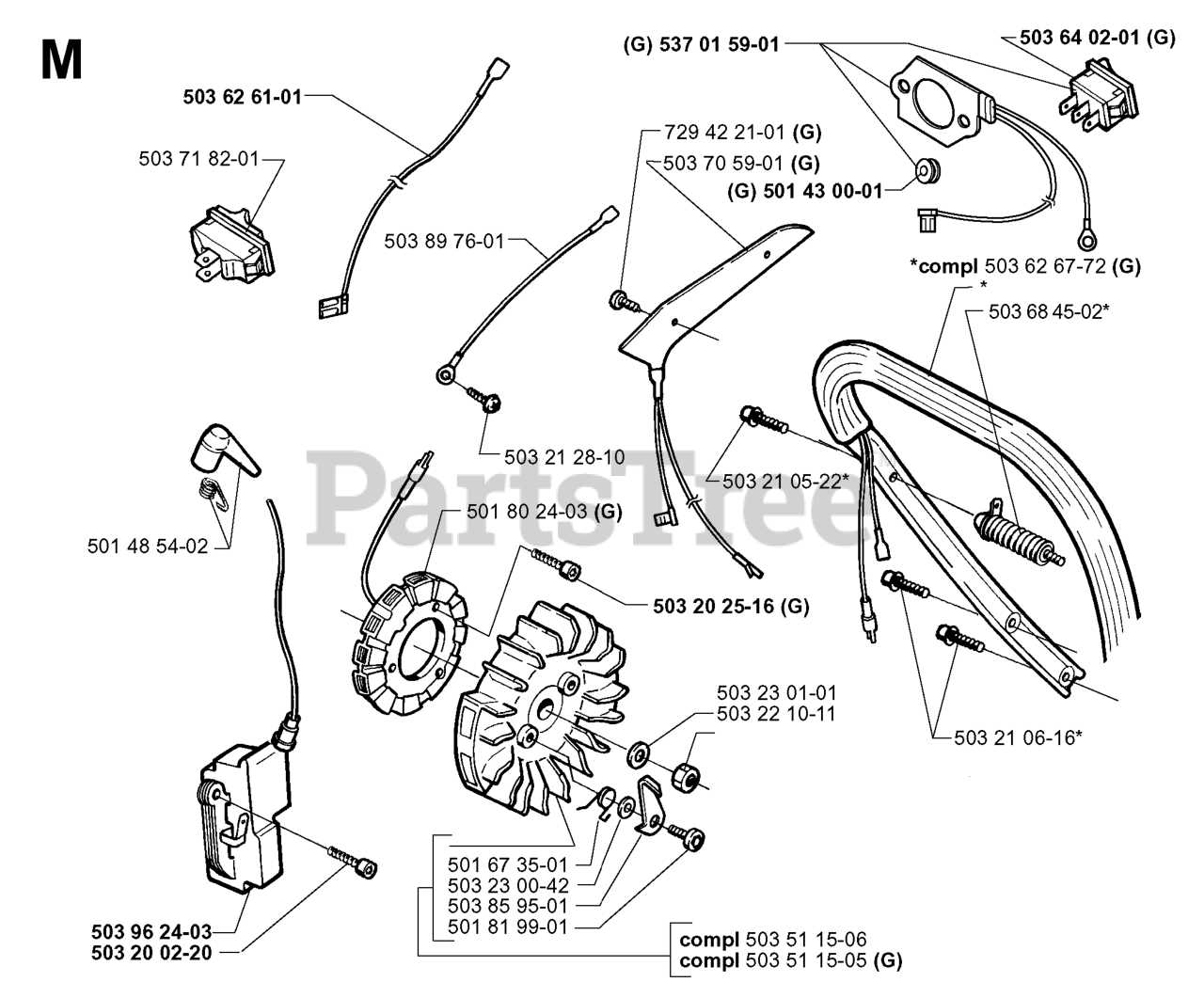 husqvarna parts diagrams