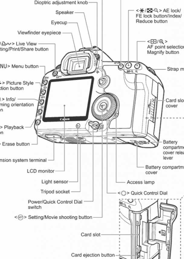 nikon d90 parts diagram