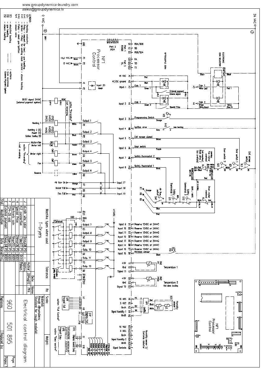 huebsch dryer parts diagram