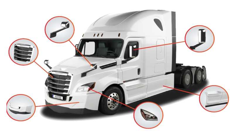 volvo truck parts diagram