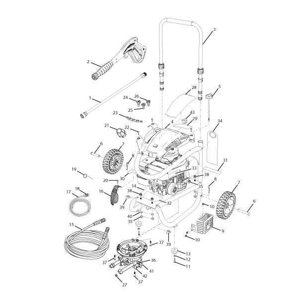 husky power washer 1650 parts diagram