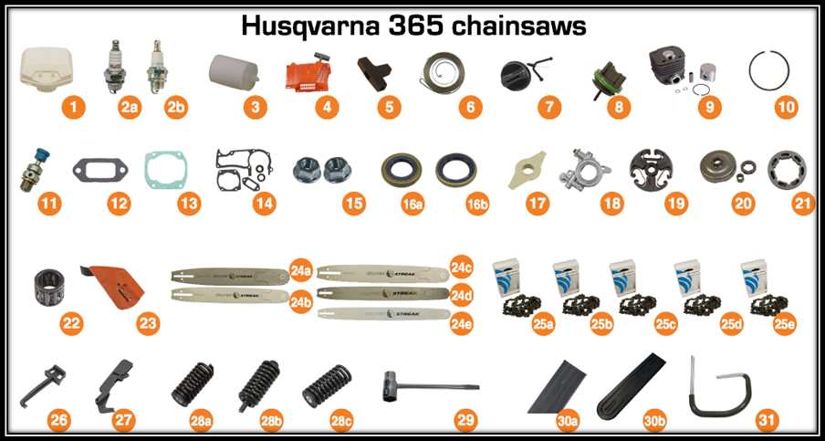 husqvarna 365 x torq parts diagram