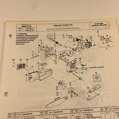 husqvarna 372xp parts diagram