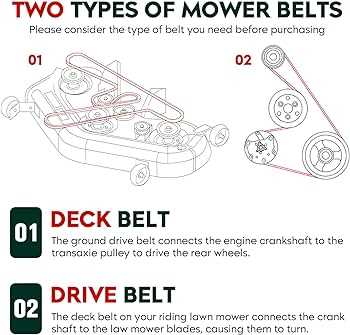 husqvarna 54 inch mower deck parts diagram