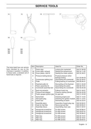 husqvarna 575xp parts diagram