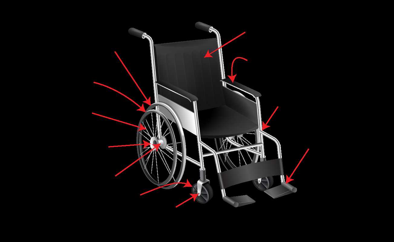 power wheelchair parts diagram