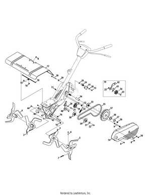 troy bilt 21 self propelled mower parts diagram