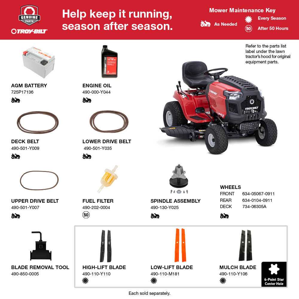 troy bilt mower parts diagrams