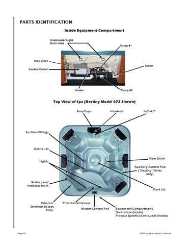 hot tub parts diagram