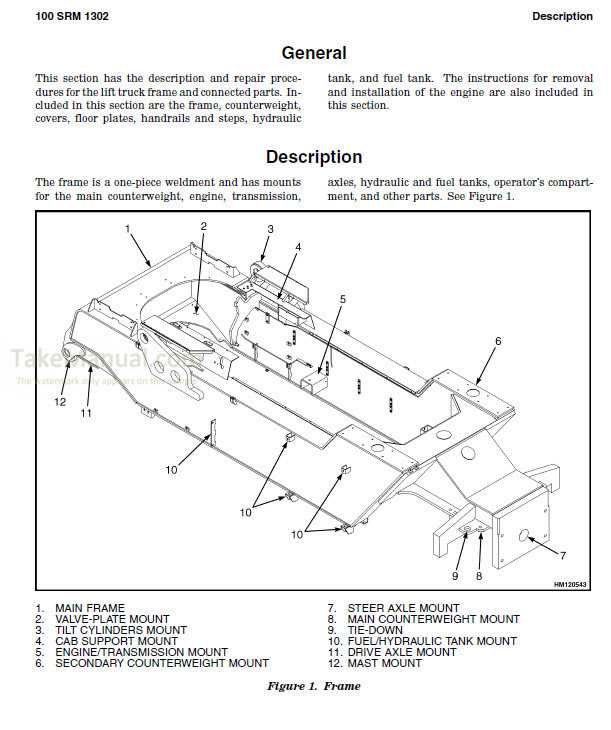 hydraulic hyster forklift parts diagram