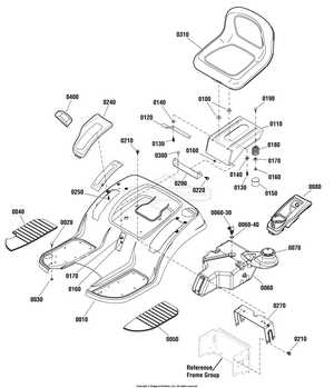 murray lawn mower deck parts diagram