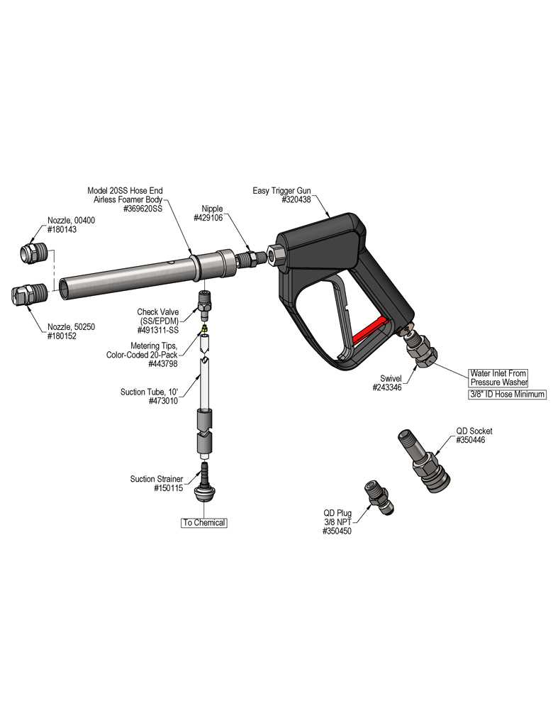 foam cannon parts diagram