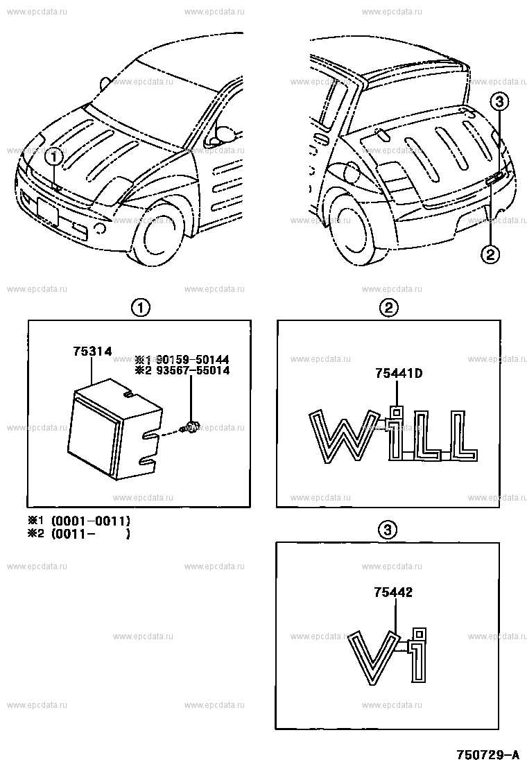 exterior car parts names with diagram