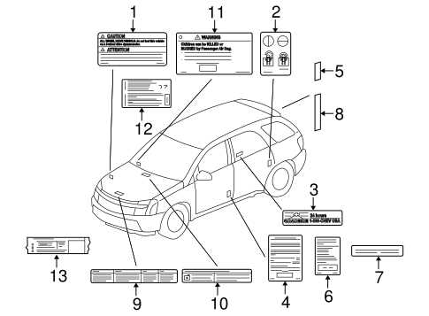 2006 chevy equinox parts diagram