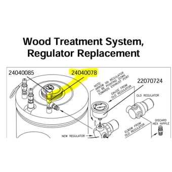 b&g sprayer parts diagram