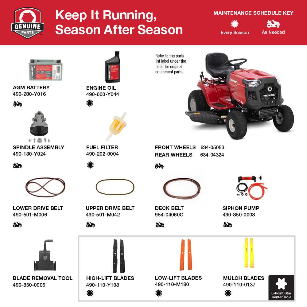 troy bilt mustang 42 parts diagram