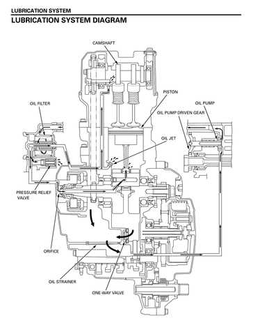 crf150r parts diagram