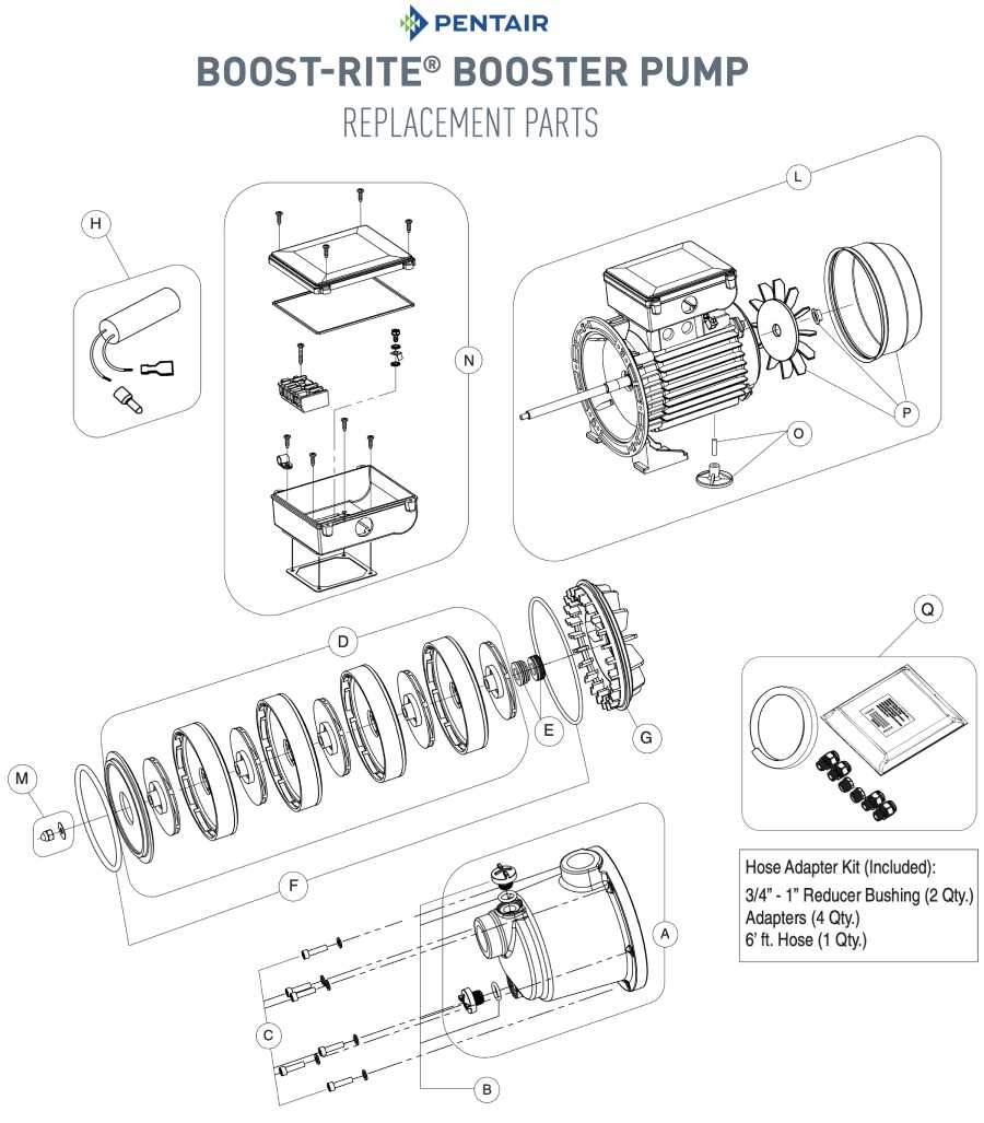 a.o. smith pool pump motor parts diagram