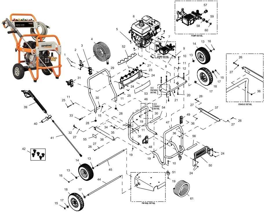 generac 2900 psi pressure washer parts diagram