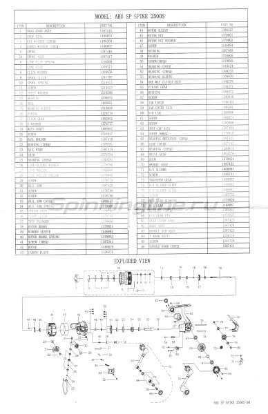 abu garcia reel parts diagram