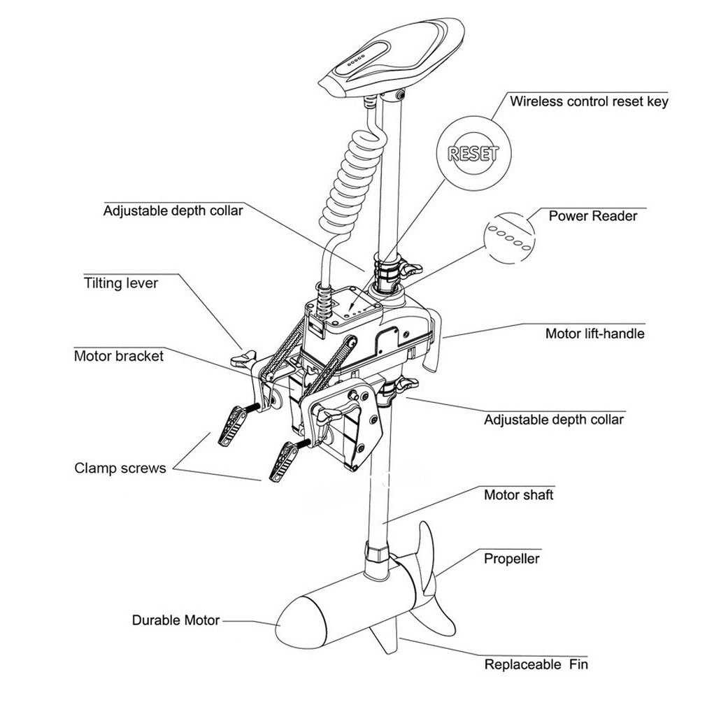 inboard outboard parts diagram