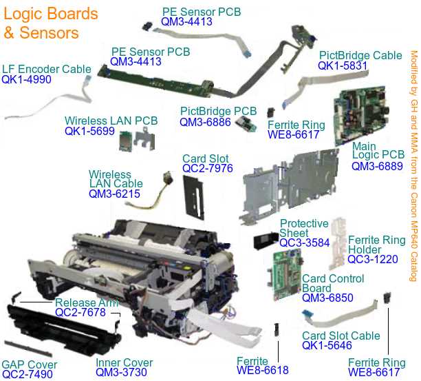 inkjet printer parts diagram