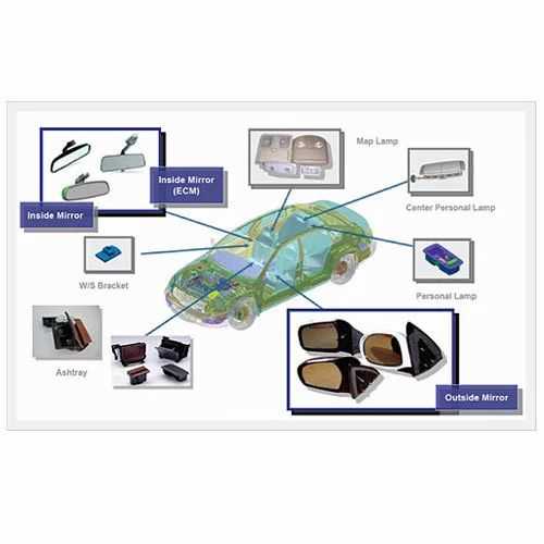 inside car parts names with diagram