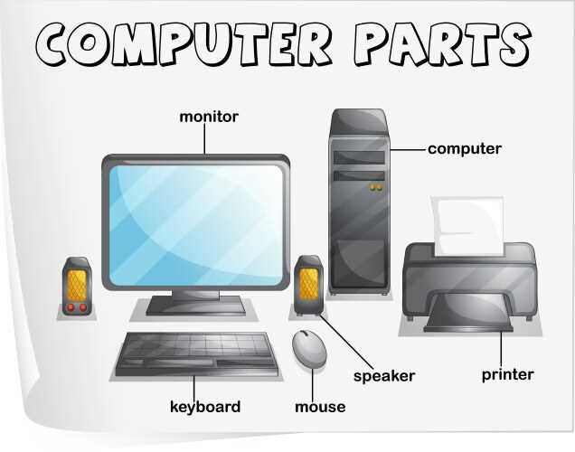 internal computer parts diagram