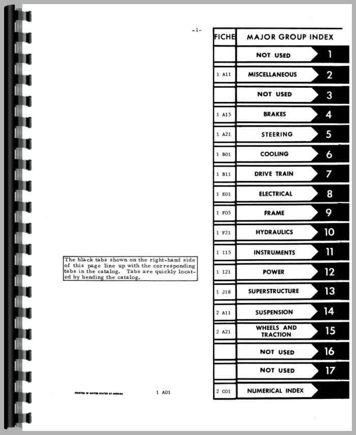 international 1086 pto parts diagram