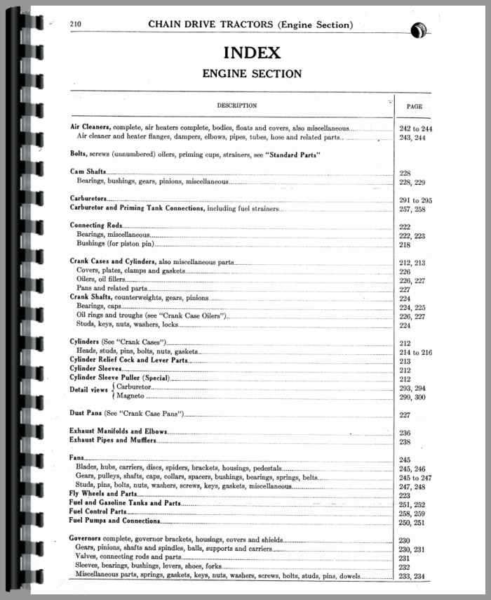 international 234 parts diagram