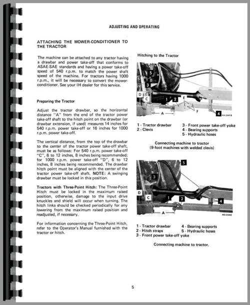 international 990 haybine parts diagram