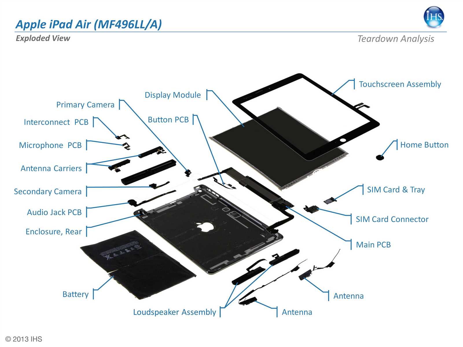 ipad air 2 parts diagram