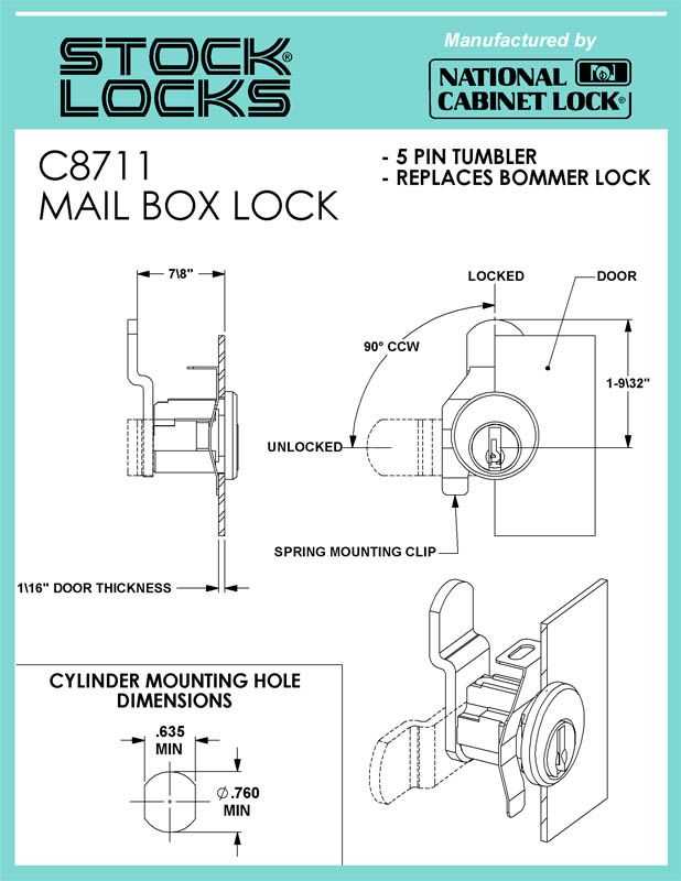 cabinet lock parts diagram