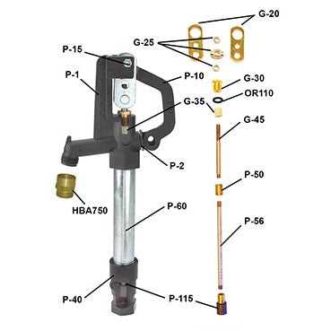 hydrant parts diagram