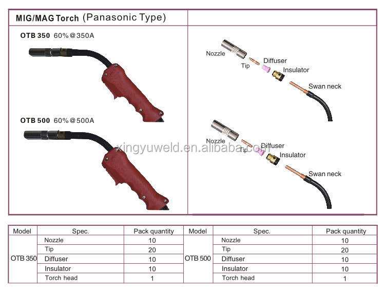 mag torch parts diagram