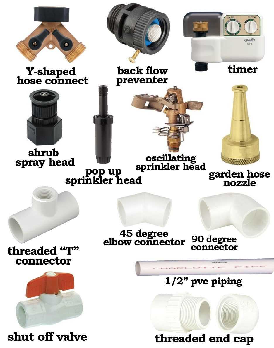 lawn sprinkler system parts diagram