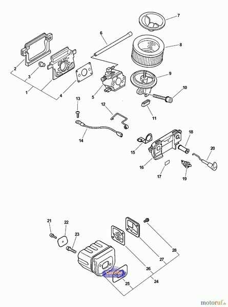 strikemaster magnum 3 plus parts diagram