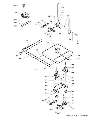 parts of a bandsaw diagram