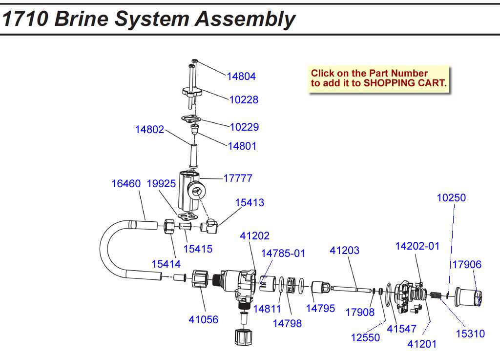 water softener parts diagram