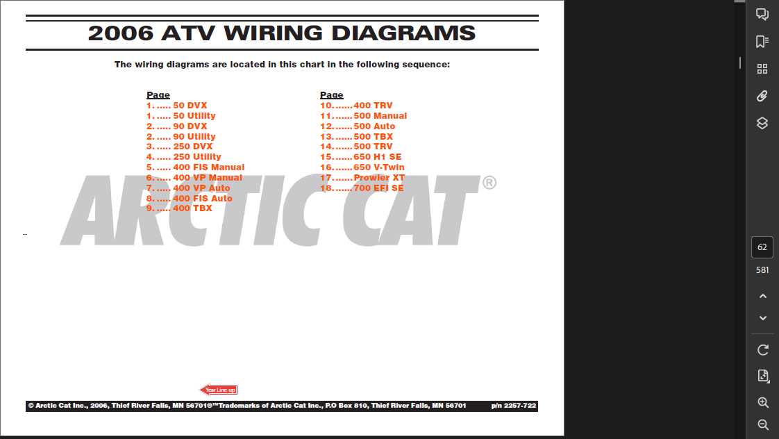 2006 arctic cat 650 h1 parts diagram