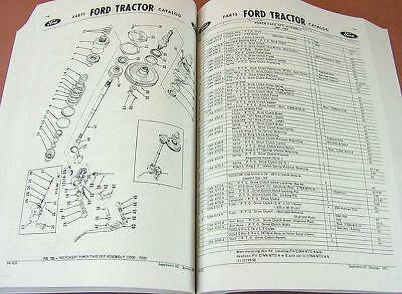 ford 4500 industrial tractor parts diagram