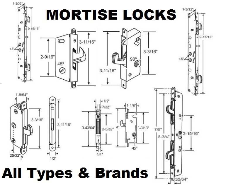 exterior french door parts diagram