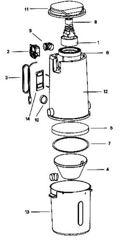 eureka vacuum parts diagram