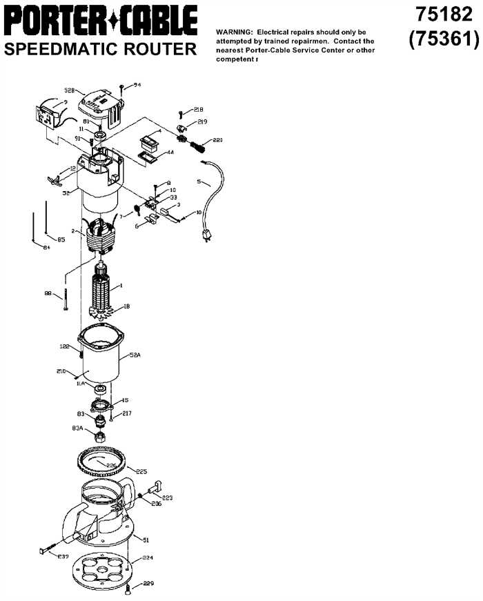 craftsman router parts diagram