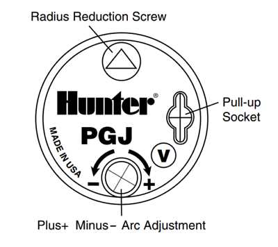 hunter pgp sprinkler parts diagram