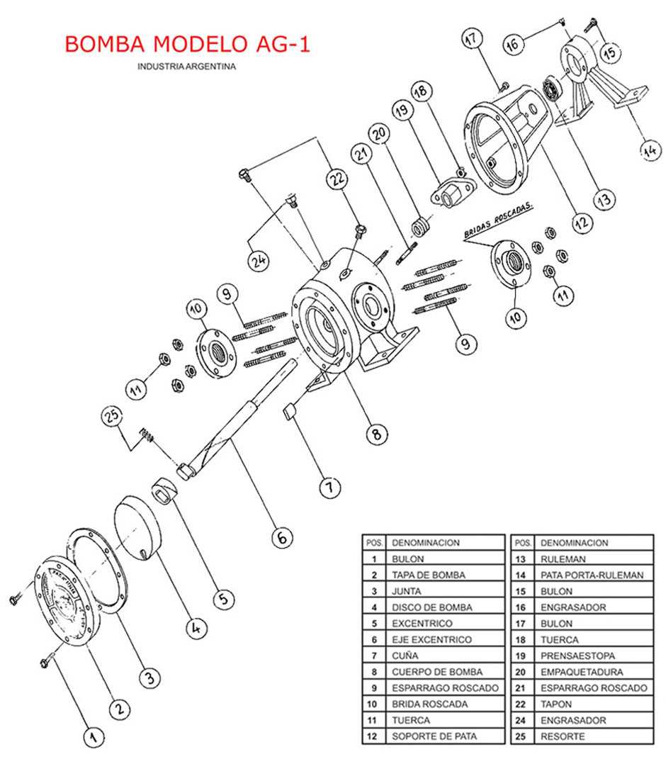 abu garcia 6600 bcx parts diagram