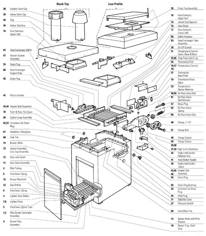 jandy lite 2 parts diagram