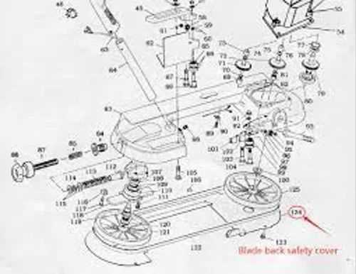 parts of a bandsaw diagram